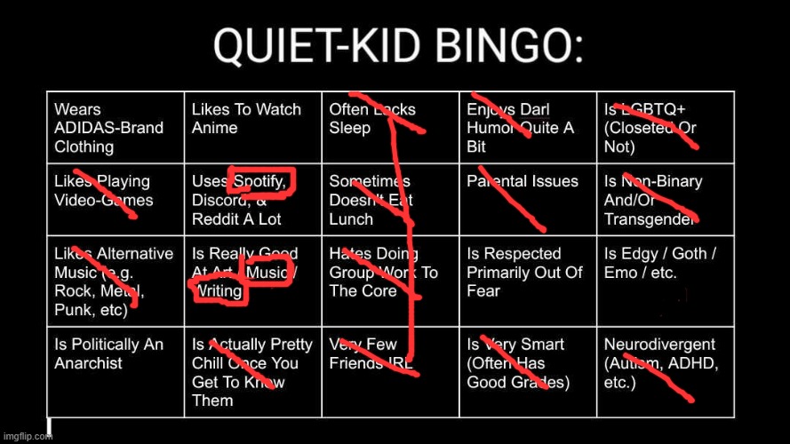 im a quiet kid, but not the quiet kid,,, | image tagged in quiet kid bingo | made w/ Imgflip meme maker