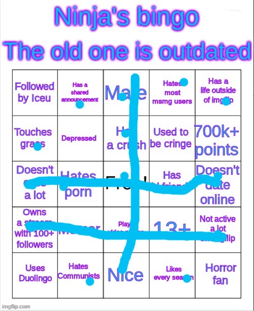 oh yeah | image tagged in ninja's bingo | made w/ Imgflip meme maker