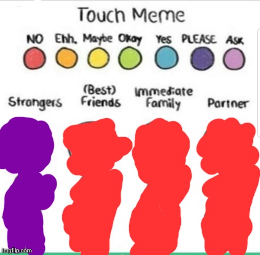 touch chart meme | image tagged in touch chart meme | made w/ Imgflip meme maker