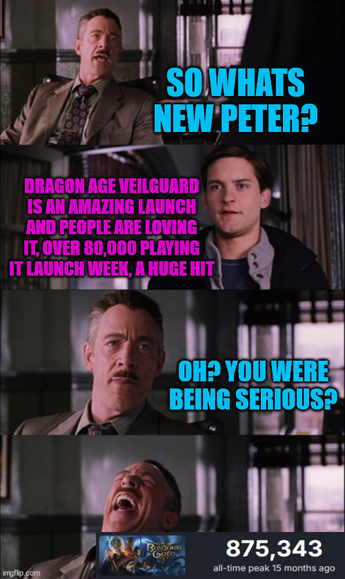 Dragon Age is a hit | SO WHATS NEW PETER? DRAGON AGE VEILGUARD IS AN AMAZING LAUNCH AND PEOPLE ARE LOVING IT, OVER 80,000 PLAYING IT LAUNCH WEEK, A HUGE HIT; OH? YOU WERE BEING SERIOUS? | image tagged in memes,spiderman laugh | made w/ Imgflip meme maker