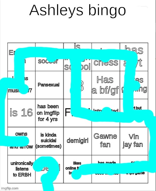 The_Motherboard | image tagged in ashley's bingo | made w/ Imgflip meme maker