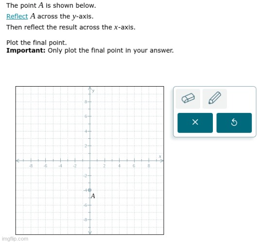 I mean, you could have told me to reflect across the x-axis! | made w/ Imgflip meme maker