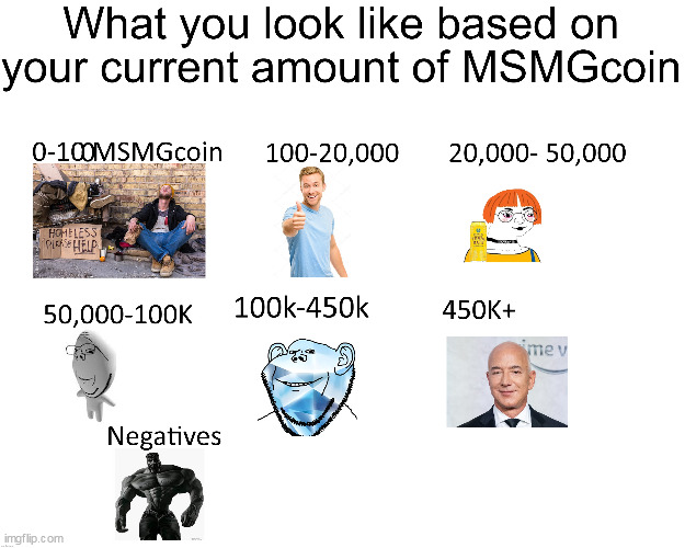 pointless trend | made w/ Imgflip meme maker