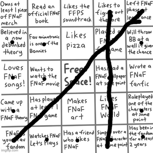 I won! Bingo! | image tagged in fnaf bingo,won,yay | made w/ Imgflip meme maker