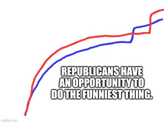 Blank White Template | REPUBLICANS HAVE AN OPPORTUNITY TO DO THE FUNNIEST THING. | image tagged in blank white template | made w/ Imgflip meme maker