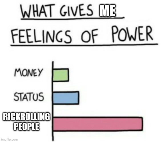 Also sticks | ME; RICKROLLING PEOPLE | image tagged in what gives people feelings of power,rickroll,hehehe | made w/ Imgflip meme maker