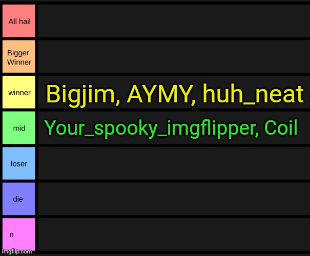 Comment to be added - Emosnake | Bigjim, AYMY, huh_neat; Your_spooky_imgflipper, Coil | image tagged in yoshi's tier list | made w/ Imgflip meme maker