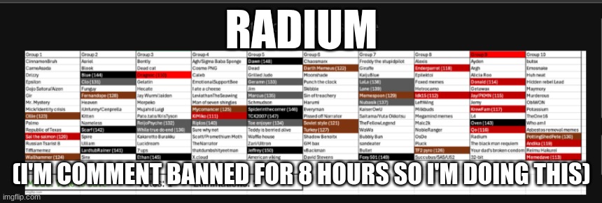 RADIUM; (I'M COMMENT BANNED FOR 8 HOURS SO I'M DOING THIS) | made w/ Imgflip meme maker