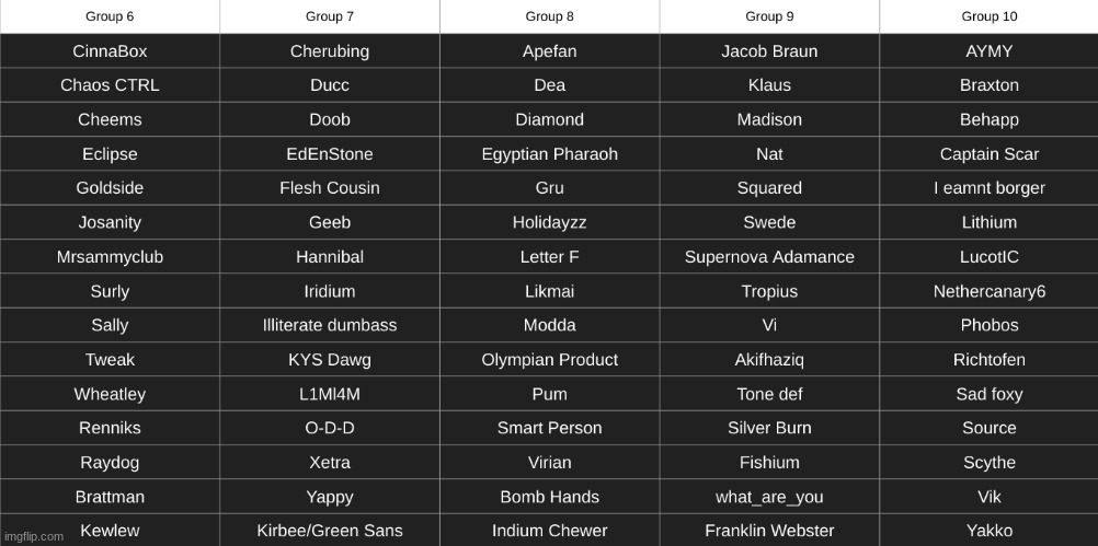 since y'all cant fucking read i have to zoom in kill three - one goes home | made w/ Imgflip meme maker