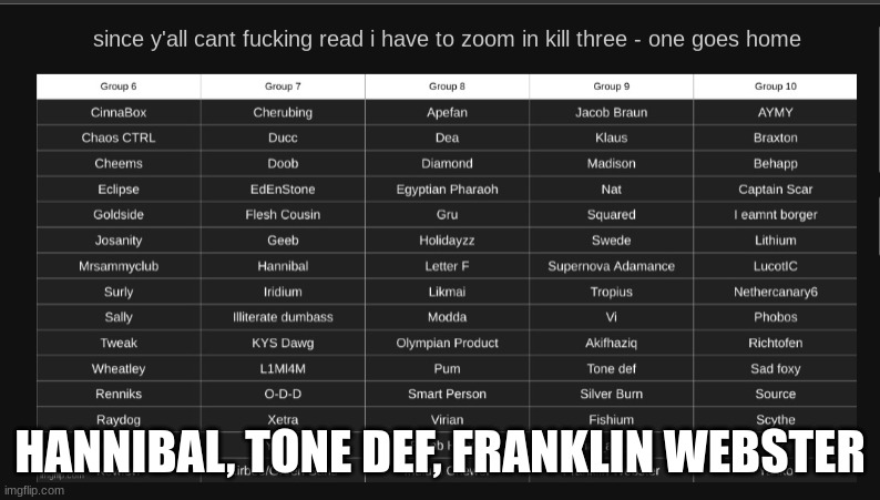 HANNIBAL, TONE DEF, FRANKLIN WEBSTER | made w/ Imgflip meme maker