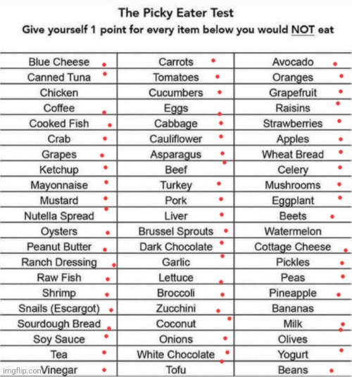 We do a little | image tagged in the picky eater test | made w/ Imgflip meme maker