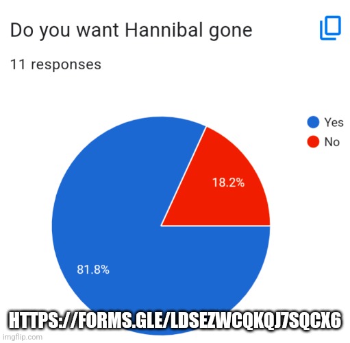 HTTPS://FORMS.GLE/LDSEZWCQKQJ7SQCX6 | made w/ Imgflip meme maker