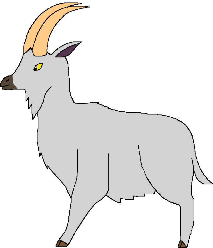 Isla Phanero's Goat (Male) Meme Template