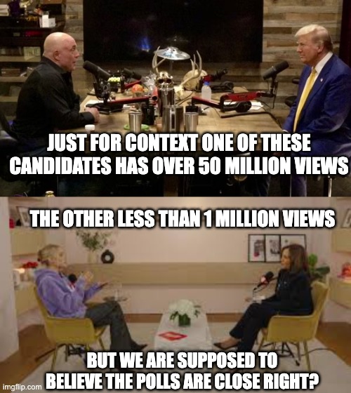 political context 2024 - rohb/rupe | JUST FOR CONTEXT ONE OF THESE CANDIDATES HAS OVER 50 MILLION VIEWS; THE OTHER LESS THAN 1 MILLION VIEWS; BUT WE ARE SUPPOSED TO BELIEVE THE POLLS ARE CLOSE RIGHT? | image tagged in donald trump,kamala harris | made w/ Imgflip meme maker