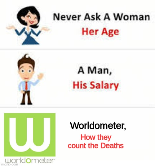 had a school assignment regarding this website and overthinked about it, so i made a meme about it | Worldometer, How they count the Deaths | image tagged in never ask a woman her age,memes,funny,hmmm,mystery,death | made w/ Imgflip meme maker