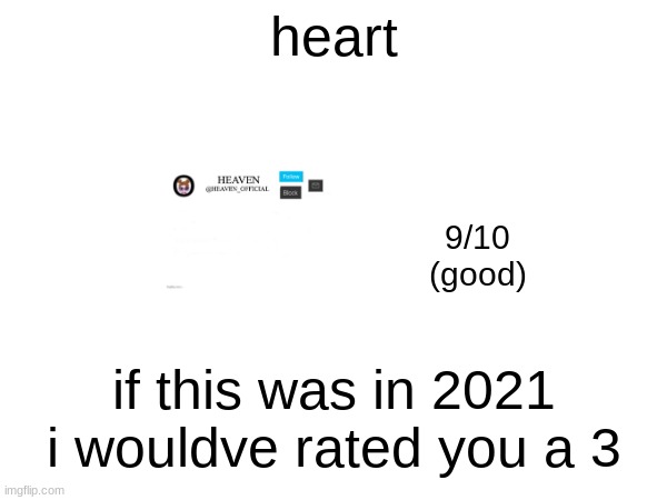 heart; 9/10
(good); if this was in 2021 i wouldve rated you a 3 | made w/ Imgflip meme maker