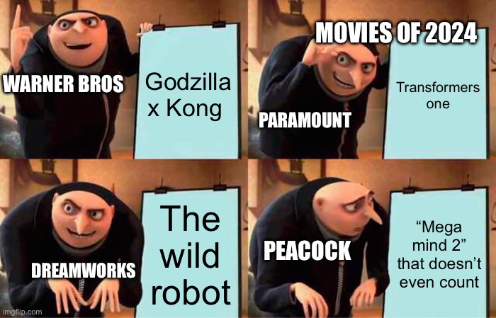 Gxk, transformers one, and wild robot were goated | MOVIES OF 2024; Godzilla x Kong; Transformers one; WARNER BROS; PARAMOUNT; The wild robot; “Mega mind 2” that doesn’t even count; PEACOCK; DREAMWORKS | image tagged in memes,gru's plan | made w/ Imgflip meme maker