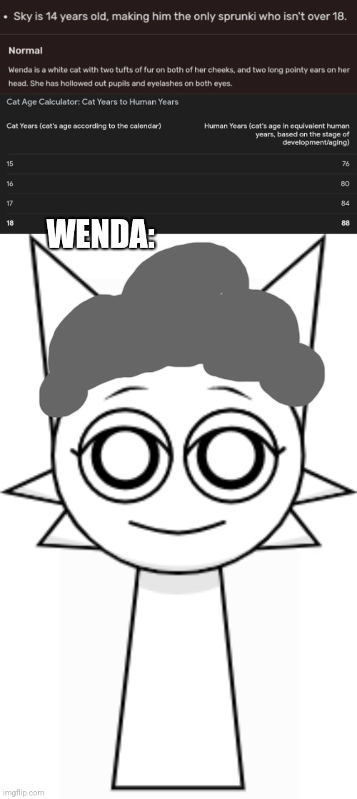 I just realized that Wenda is old af | WENDA: | image tagged in wenda white | made w/ Imgflip meme maker