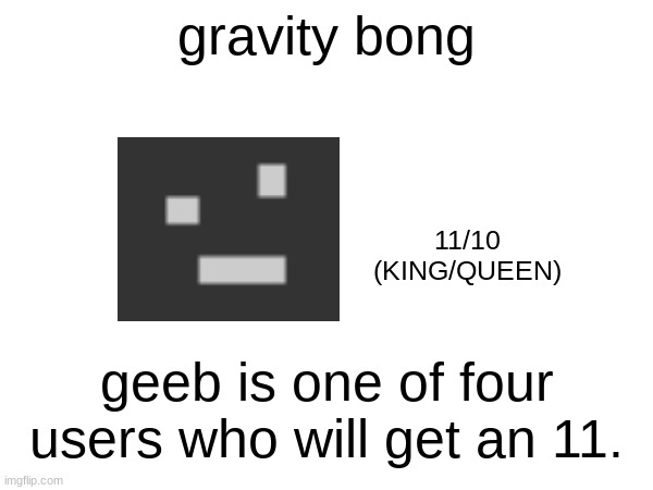 gravity bong; 11/10
(KING/QUEEN); geeb is one of four users who will get an 11. | made w/ Imgflip meme maker