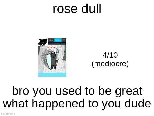 rose dull; 4/10
(mediocre); bro you used to be great what happened to you dude | made w/ Imgflip meme maker