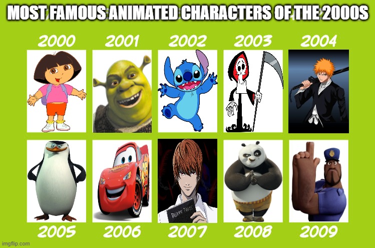 most famous animated characters of the 2000s | MOST FAMOUS ANIMATED CHARACTERS OF THE 2000S | image tagged in my favorite animated films of the 2000s,famous,2000s,dreamworks,bleach,cartoons | made w/ Imgflip meme maker