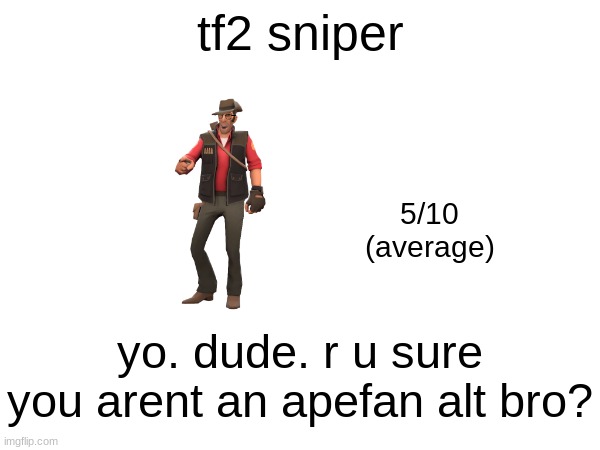 tf2 sniper; 5/10
(average); yo. dude. r u sure you arent an apefan alt bro? | made w/ Imgflip meme maker