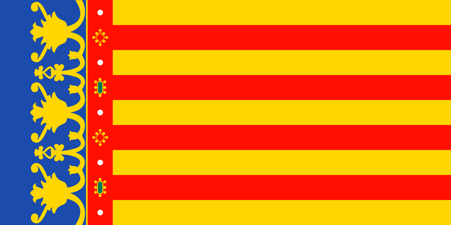 Valencian Community Flag Blank Meme Template