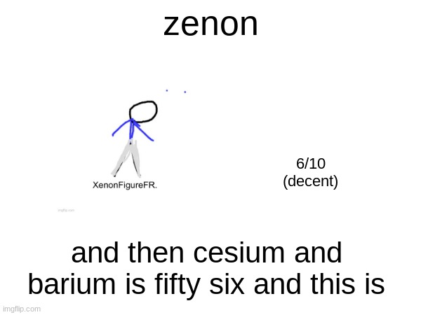 zenon; 6/10
(decent); and then cesium and barium is fifty six and this is | made w/ Imgflip meme maker