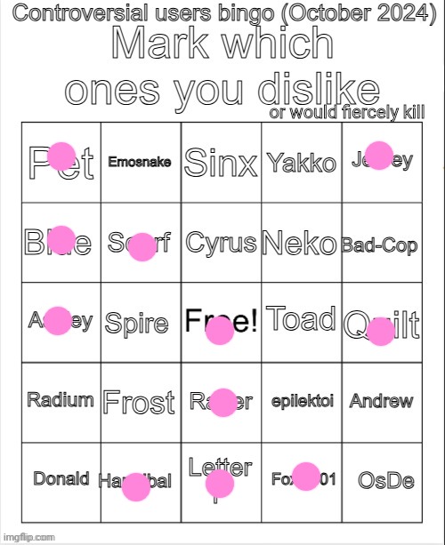 Killa | or would fiercely kill | image tagged in controversial users bingo october 2024 by neko | made w/ Imgflip meme maker