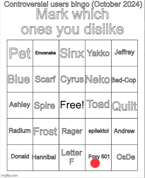 That's it ig | image tagged in controversial users bingo october 2024 by neko | made w/ Imgflip meme maker