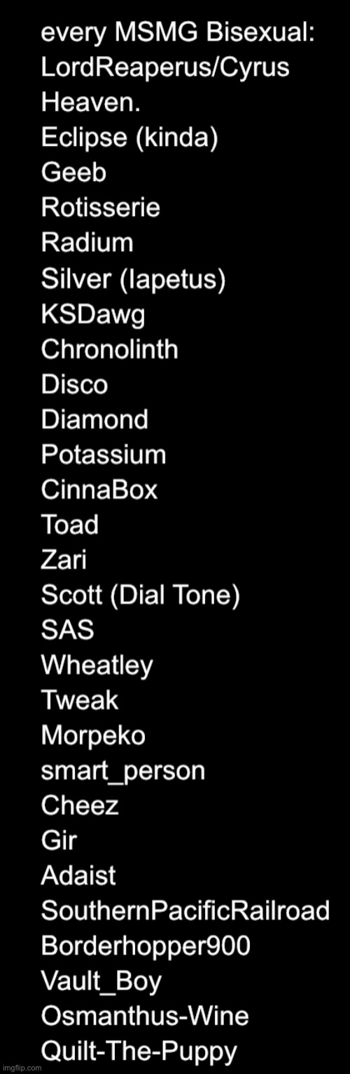 the bi list updated (can you guess what I changed except for the usernames) | made w/ Imgflip meme maker
