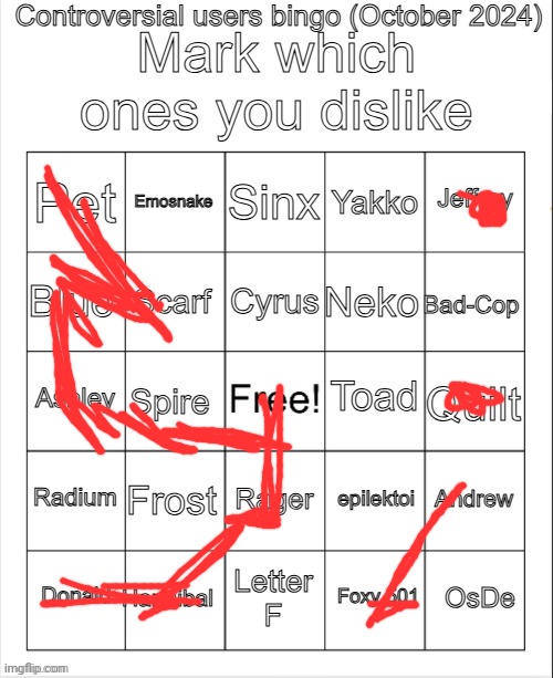 Controversial users bingo (October 2024) by Neko | image tagged in controversial users bingo october 2024 by neko | made w/ Imgflip meme maker