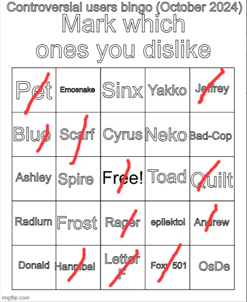 Controversial users bingo (October 2024) by Neko | image tagged in controversial users bingo october 2024 by neko | made w/ Imgflip meme maker