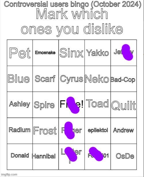 quilt is such a silly name who is that ☠️ | image tagged in controversial users bingo october 2024 by neko | made w/ Imgflip meme maker