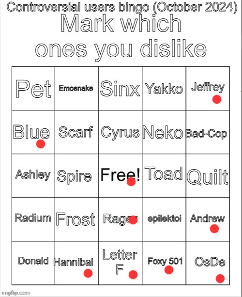 Controversial users bingo (October 2024) by Neko | image tagged in controversial users bingo october 2024 by neko | made w/ Imgflip meme maker