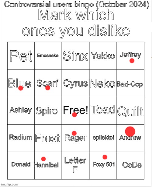 Controversial users bingo (October 2024) by Neko | image tagged in controversial users bingo october 2024 by neko | made w/ Imgflip meme maker