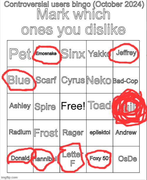 half of these i don't know them or what they did | image tagged in controversial users bingo october 2024 by neko | made w/ Imgflip meme maker