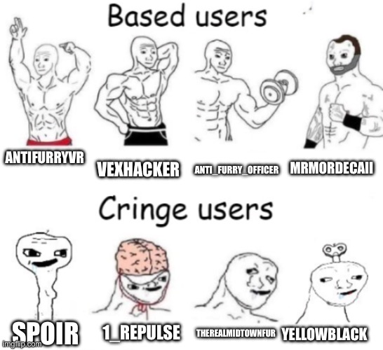 Based users v.s. cringe users | ANTIFURRYVR; VEXHACKER; MRMORDECAII; ANTI_FURRY_OFFICER; 1_REPULSE; THEREALMIDTOWNFUR; SPOIR; YELLOWBLACK | image tagged in based users v s cringe users | made w/ Imgflip meme maker