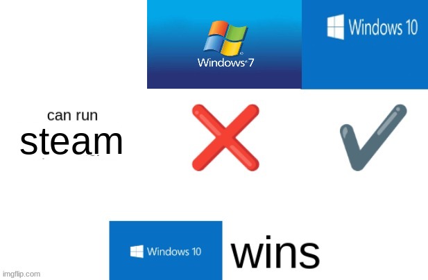 steam | made w/ Imgflip meme maker
