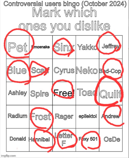 Controversial users bingo (October 2024) by Neko | image tagged in controversial users bingo october 2024 by neko | made w/ Imgflip meme maker