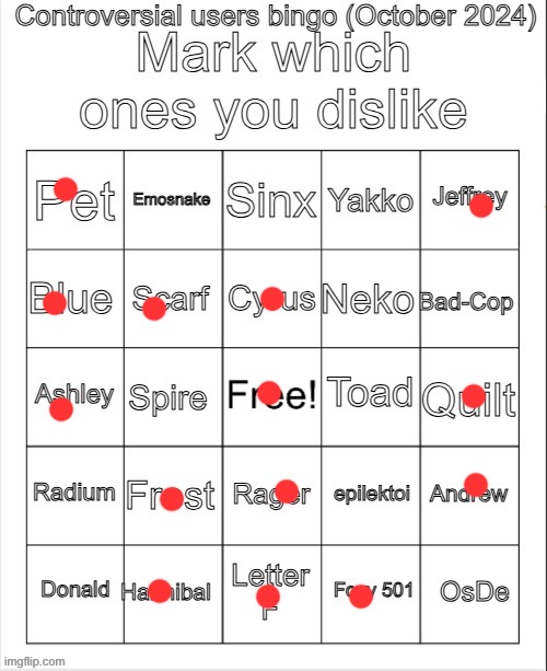 :/ | image tagged in controversial users bingo october 2024 by neko | made w/ Imgflip meme maker
