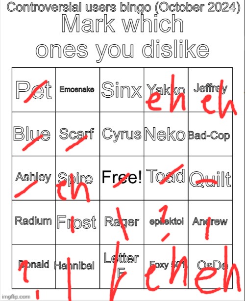 Controversial users bingo (October 2024) by Neko | image tagged in controversial users bingo october 2024 by neko | made w/ Imgflip meme maker