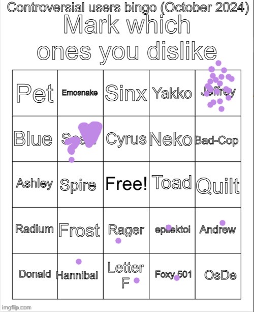 I did this here because I do not have enough points to make a return | image tagged in controversial users bingo october 2024 by neko | made w/ Imgflip meme maker