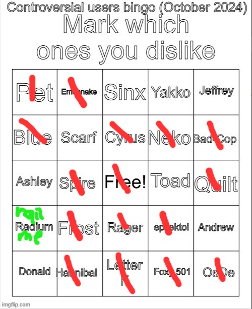 Controversial users bingo (October 2024) by Neko | image tagged in controversial users bingo october 2024 by neko | made w/ Imgflip meme maker