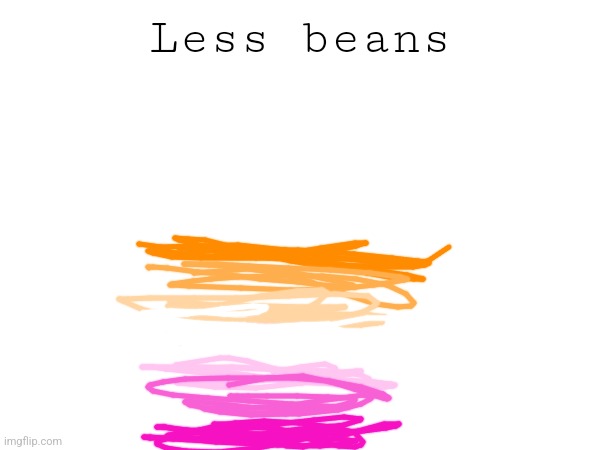 Still taking drawing requests | Less beans | made w/ Imgflip meme maker
