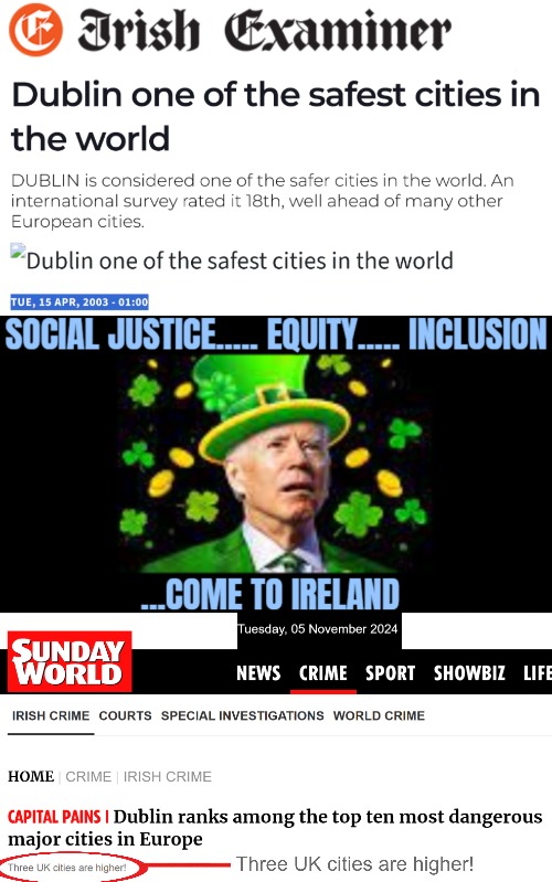 As is tradition. Ireland is deeply in the hands of the radical left. Waiting for counter-reaction | image tagged in ireland,immigration,social justice,politics | made w/ Imgflip meme maker