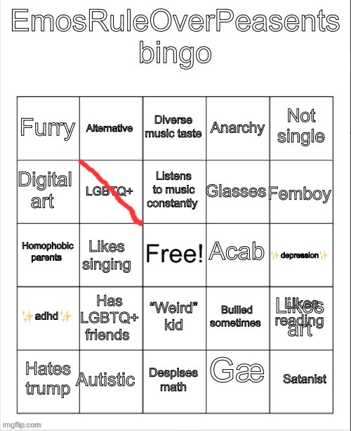 EmosRuleOverPeasents bingo #2 | image tagged in emosruleoverpeasents bingo 2 | made w/ Imgflip meme maker