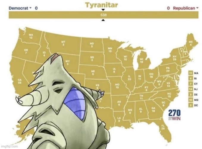 Winner was just announced | made w/ Imgflip meme maker