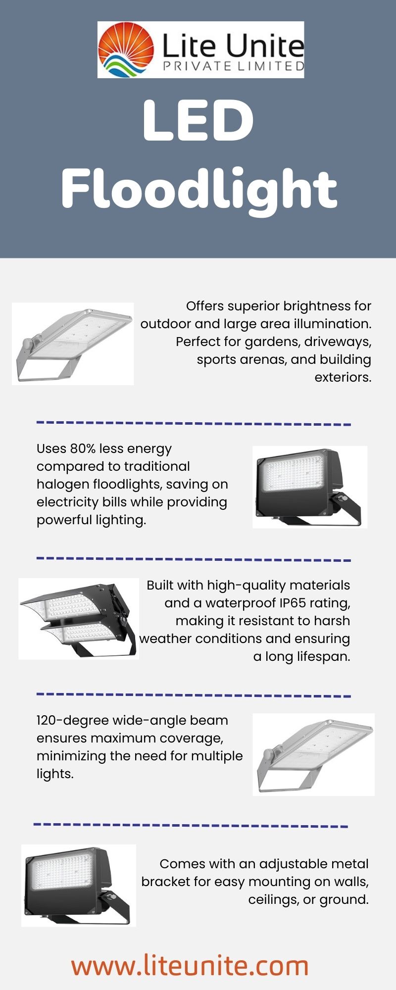 LED Floodlight Blank Meme Template