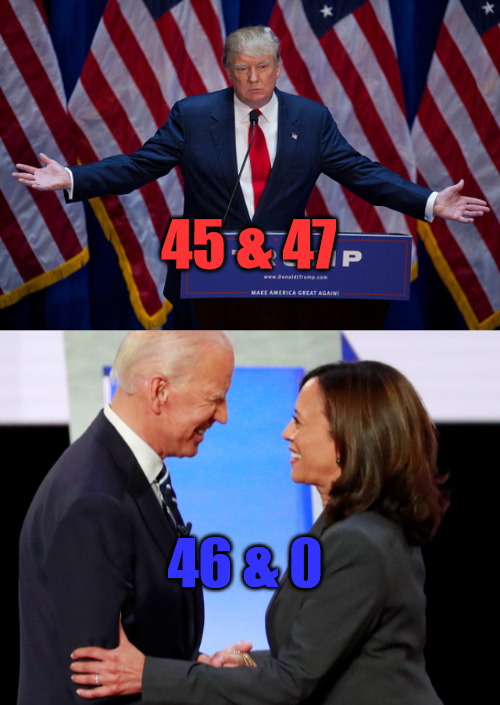 MAGA 2024 | 45 & 47; 46 & 0 | image tagged in donald trump,biden harris | made w/ Imgflip meme maker